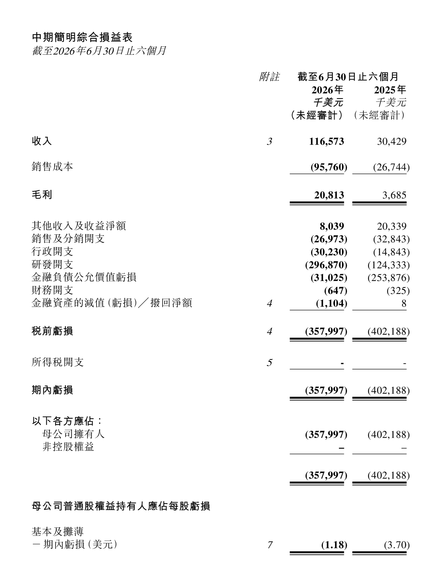 德州扑克游戏